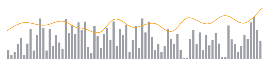 kentuckygov-chart